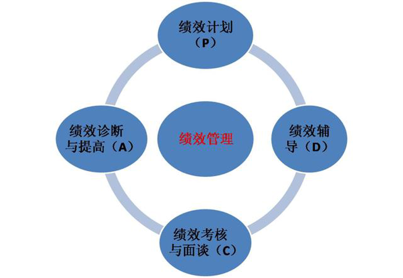 在商业竞争日益激烈的今天，选择一家合适的咨询服务公司对于企业的长远发展至关重要。如何挑选出真正能够为企业带来实质帮助的咨询伙伴？让我们一同探索这一过程。